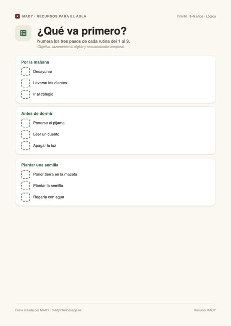 Vista previa de la ficha ¿Qué va primero?
